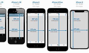 Image result for iPhone 11 Photo Format