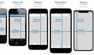 Image result for iPhone 2.0 Size