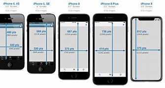 Image result for How to Find iPhone Screen Size 6s