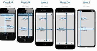 Image result for iPhone Size Visual 12 13 X
