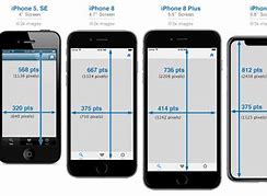 Image result for Measurments for iPhone 7