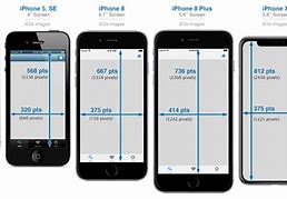 Image result for Apple iPhone 7 DisplaySize