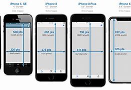 Image result for iPhone 12-Screen Size Template