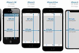 Image result for iPhone 7 Plus Actual Screen Size