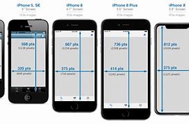 Image result for How Much Is an iPhone Screen for A