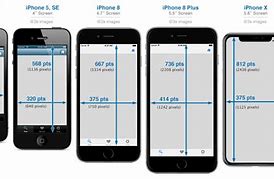Image result for Size Comparison Apple 5Se and Pixel 4