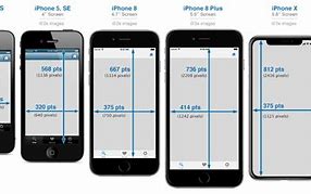 Image result for iPhone 10-Plus Dimensions