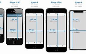 Image result for iPhone 5 Length