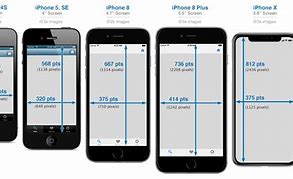 Image result for iPhone 6 Real Size