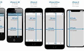 Image result for Sizes 6 to iPhone X
