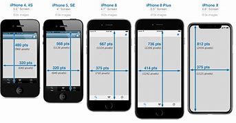 Image result for iphone 6 screen size