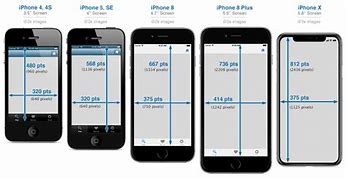 Image result for iPhone 7 and 6 Dimensions