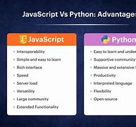 Image result for JavaScript vs Python