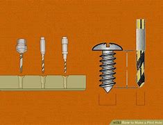 Image result for Identify Screw Size in iPhone