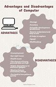 Image result for Advantage and Disadvantage of Computer