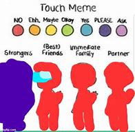 Image result for Drawing Touch Meme