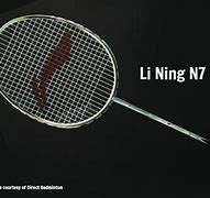 Image result for Li-Ning Badminton Logo