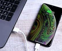 Image result for Reset Disabled iPhone without iTunes