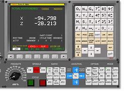 Image result for CNC Fanuc POS Button Image