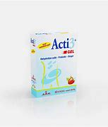 Image result for acti