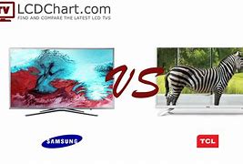 Image result for Mu Samsung Smart TV Comparison Chart