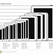 Image result for Android Is Better than iPhone Meme