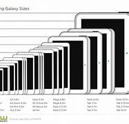 Image result for Why iPhones Are Better than Androids