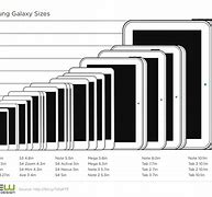 Image result for Galaxy Phone Comparison Chart