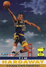 Image result for Vintage NBA Posters