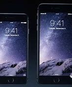 Image result for Screen Sizes for iPhones