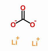 Image result for Lithium Carbonate Equation