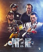 Image result for EA Sports Posters