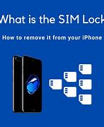 Image result for How to Unlock Carriers iPhone 6