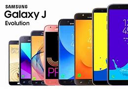 Image result for Samsung Y Series Price List