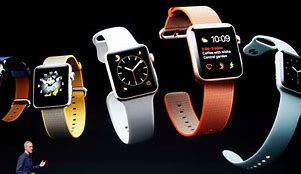 Image result for House of Iwatch Series 2