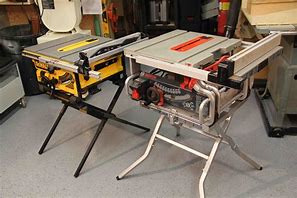 Image result for Portable Folding Table Saw Stand