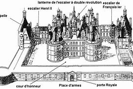 Image result for Floor Plan of Chambord