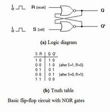 Image result for Latch Hook Frame Stand