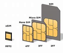 Image result for iPhone SE Sim Card Size