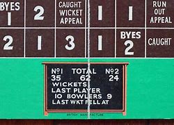 Image result for Cricket Board Game