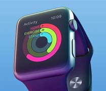 Image result for Apple Watch 4 Faces