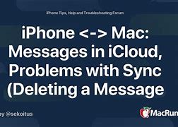 Image result for iPhone-Mac