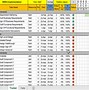 Image result for Task Organizer On Table