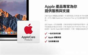 Image result for AppleCare Coverage