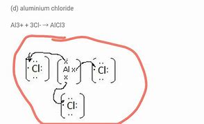 Image result for Aluminium Chloride Ball and Stick Diagram
