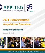 Image result for FCX Performance Inc