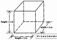 Image result for 1200 Cubic Meters