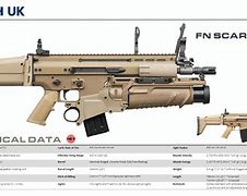 Image result for FN SCAR Grenade Launcher