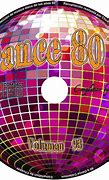 Image result for Los 80s