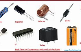 Image result for Basic Electronics